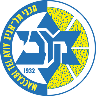 מכבי תל אביב (כדורסל)